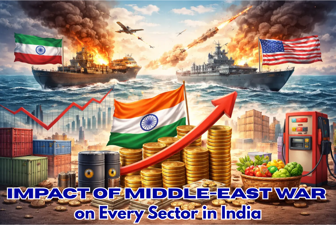 Impact of Middle-East War on Every Sector in India